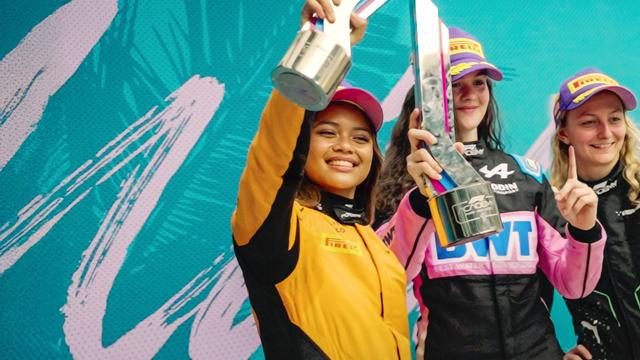 Imagen F1: La academia